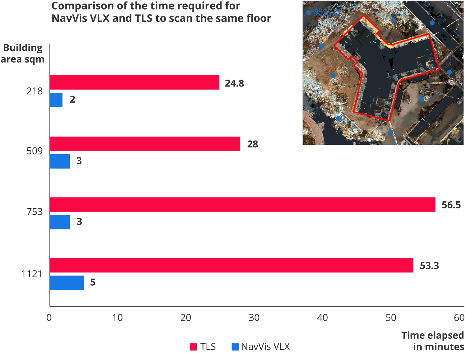 230620_chinese_case_study_bar_graphic_EN