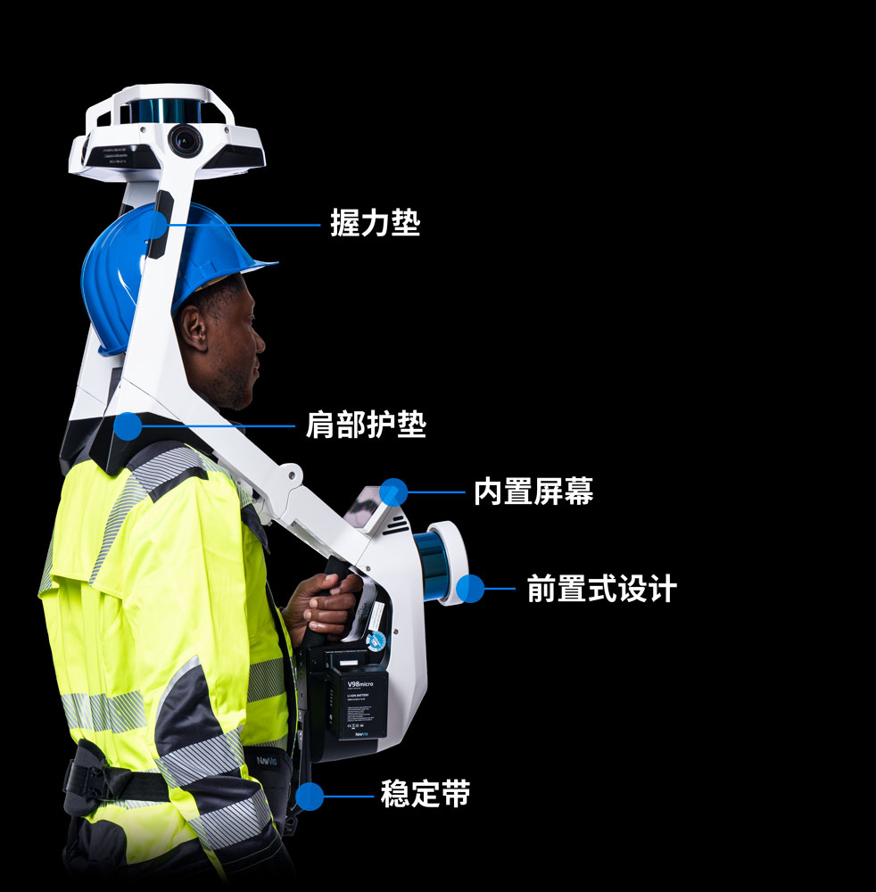 VLX-2nd-generation-ergonomics-CN