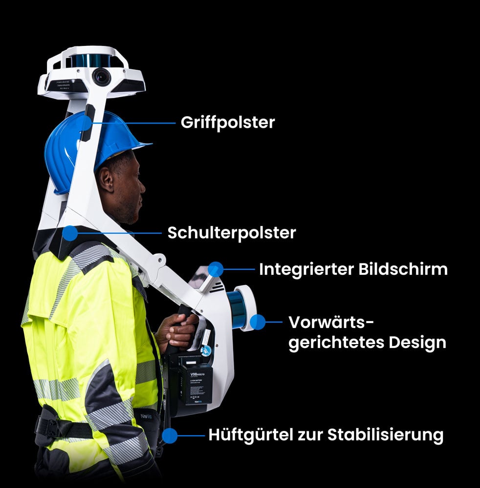 VLX-2nd-generation-ergonomics-DE