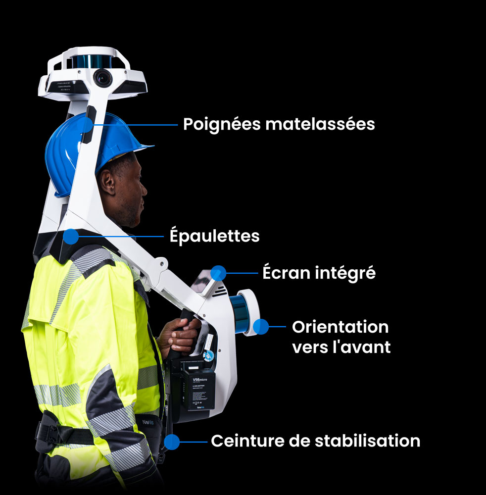 VLX-2nd-generation-ergonomics-FR