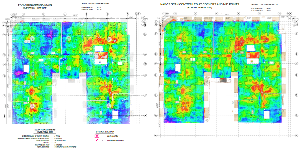 Heat map_corners and midpoints