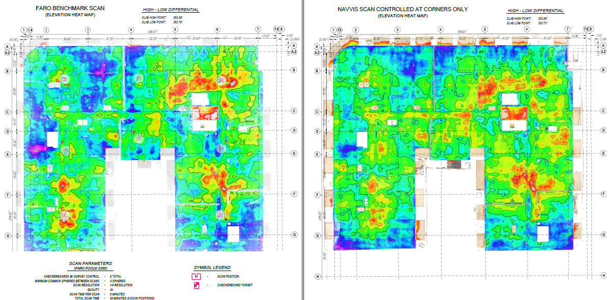 Heat map_corners only