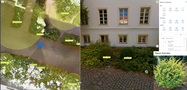 LEED - vegetation type 3
