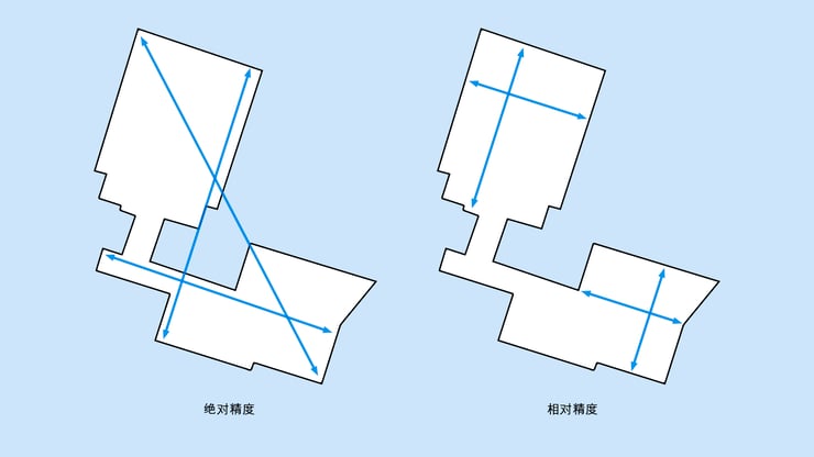 SLAM-Graphic-1-cn