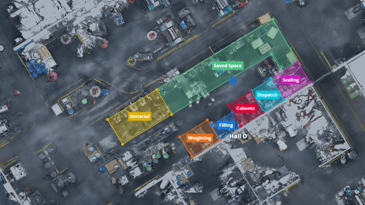 layout planning in ivion