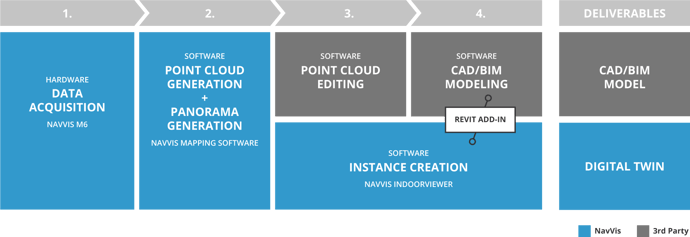 workflow_graphic