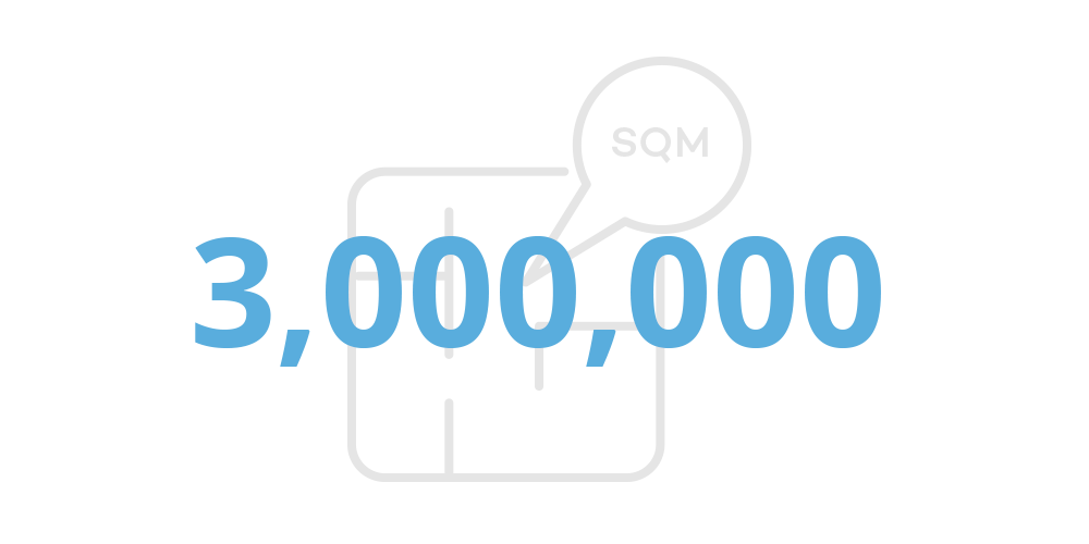 about-facts-sqm